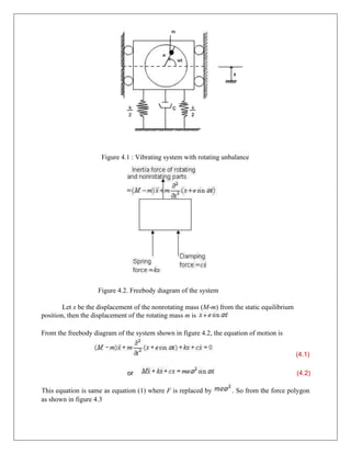 Figure 4.1 : Vibrating system with rotating unbalance
Figure 4.2. Freebody diagram of the system
Let x be the displacement of the nonrotating mass (M-m) from the static equilibrium
position, then the displacement of the rotating mass m is
From the freebody diagram of the system shown in figure 4.2, the equation of motion is
(4.1)
or (4.2)
This equation is same as equation (1) where F is replaced by . So from the force polygon
as shown in figure 4.3
 