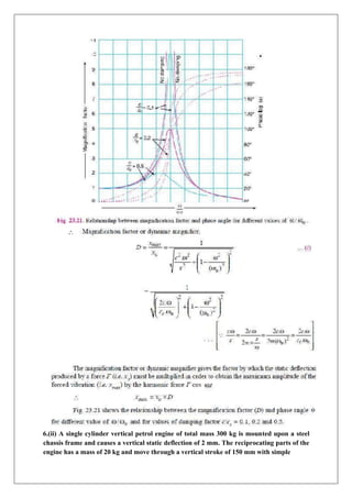 6.(ii) A single cylinder vertical petrol engine of total mass 300 kg is mounted upon a steel
chassis frame and causes a vertical static deflection of 2 mm. The reciprocating parts of the
engine has a mass of 20 kg and move through a vertical stroke of 150 mm with simple
 