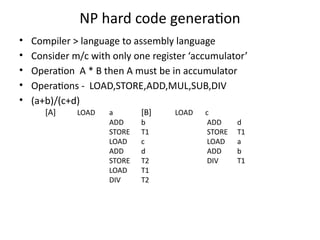 Comprehensive Overview of Non-Deterministic Algorithms, NP Problems ...