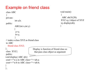 Example on friend class
class ABC
{
private:
int a,b;
public:
ABC(int x,int y)
{
a=x;
b=y;
}
// make a class XYZ as friend class
to ABC
friend class XYZ;
};
class XYZ{
public:
void display( ABC ab){
cout<<“n a in ABC class=“<<ab.a;
cout<<“n b in ABC class=“<<ab.b;
}
};
void main()
{
ABC ab(10,20);
XYZ xy;//object of XYZ
xy.display(ab);
}
Display is function of friend class so
that pass class object as argument
 