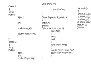 Class A
{
int x;
Public:
A(int i)
{
x=i;
}
void show_x()
{
cout<<?n x=“<<x;
}
};
class B
{
int y;
Public:
B(int j)
{y=j;
cout<<“ny=“<<y;
}
Void show_y()
{
cout<<“y=“<<y;
}
};
Class D:public B,public A
{
int m,n;
public:
D(int a,int b,int c,int d):
B(a),A(b)
{
m=c;
n=d;
}
void show_mn()
{
cout<<“m=“<<m<<“n”;
cout<<“n=“<<n<<“n”;
}
};
int main()
{
D d(5,6,7,8);
d.show_x();
d.show_y();
d. show_mn()
Return 0;
}//main
 