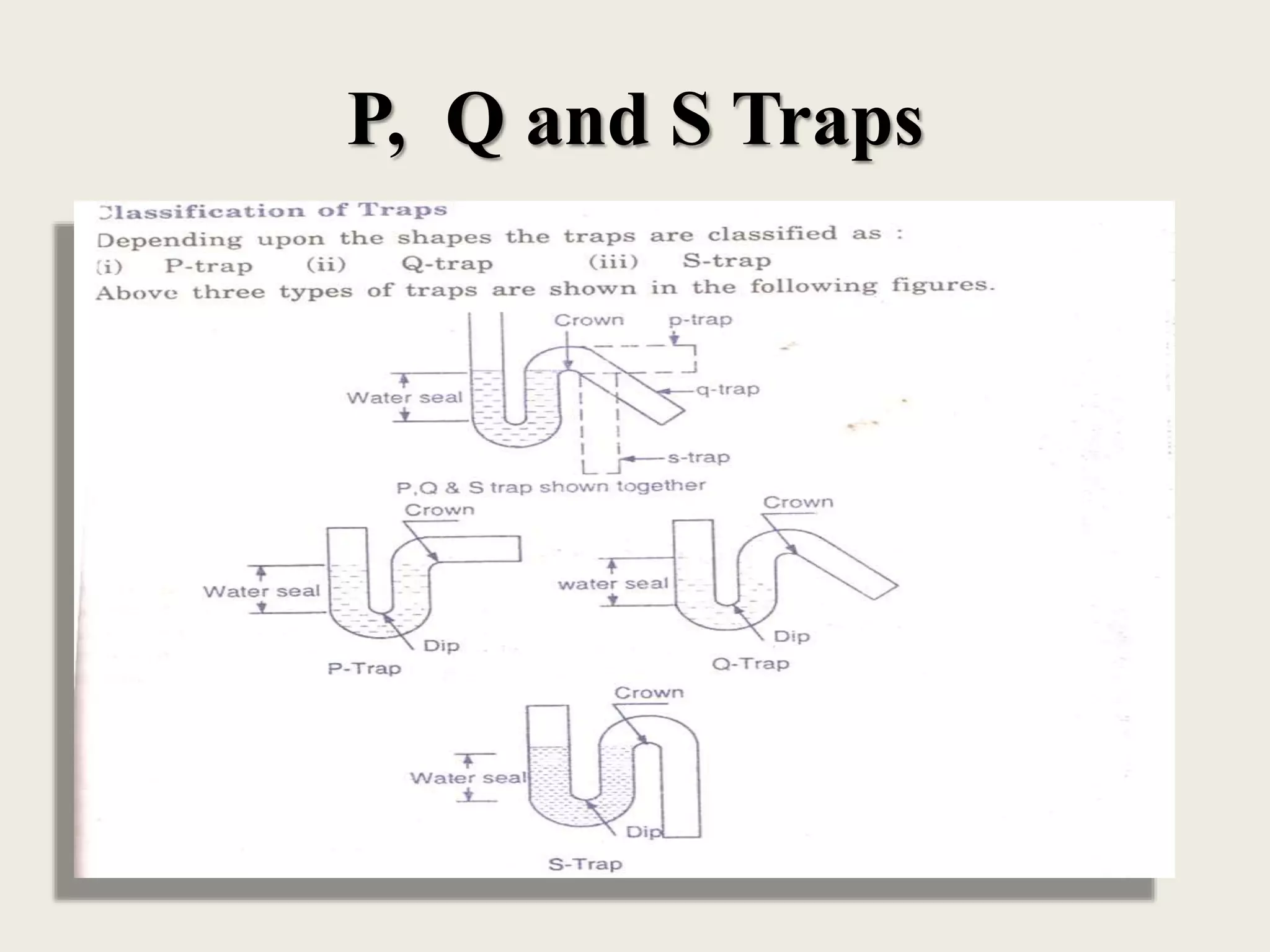 P, Q and S Traps
 