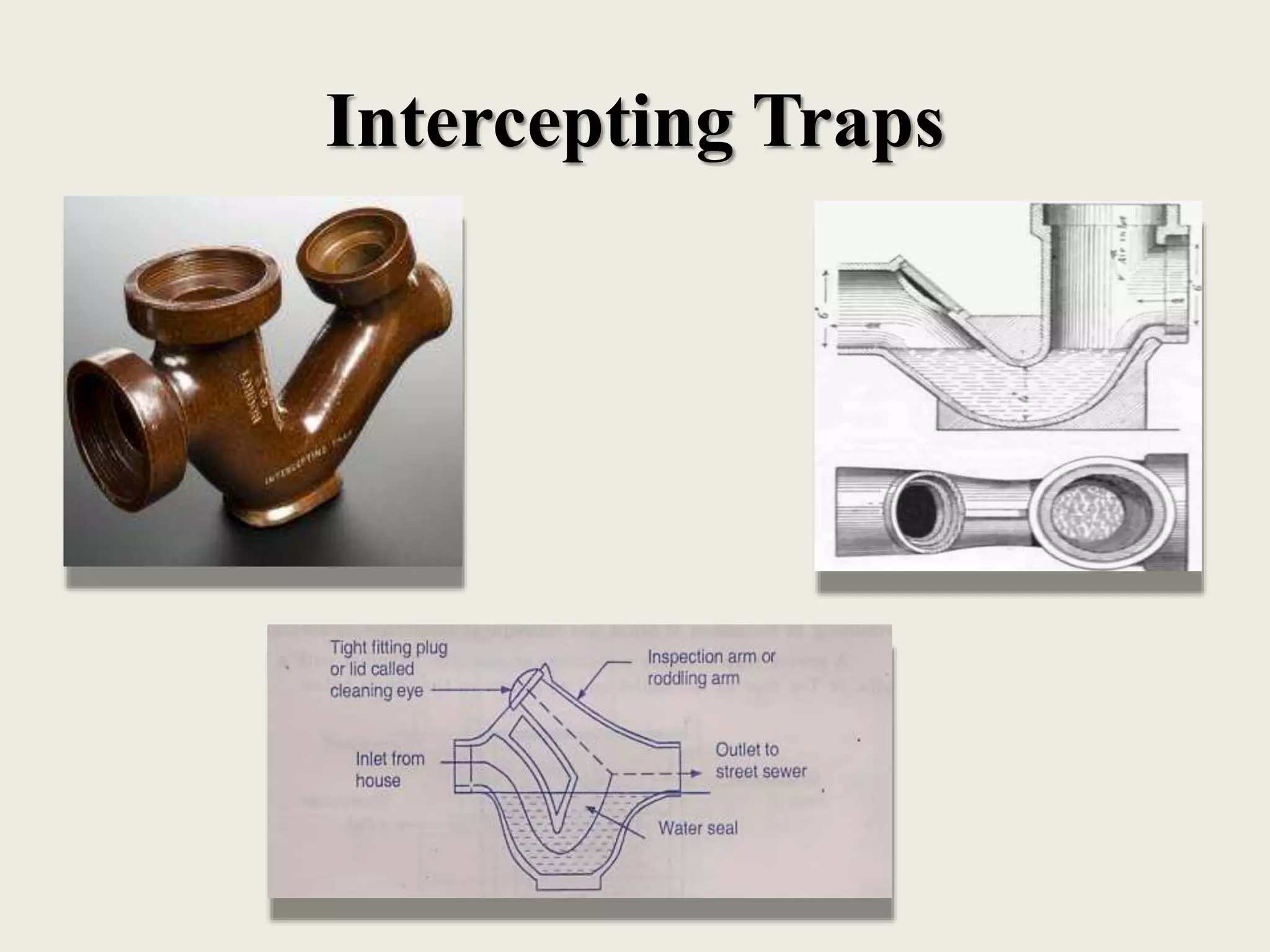 Intercepting Traps
 