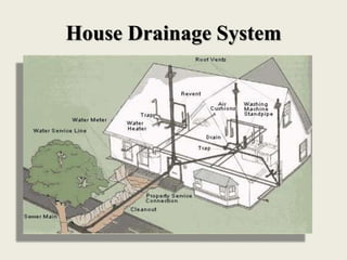 House Drainage System
 