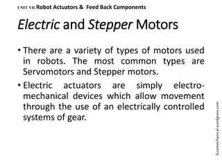 unit-vii-feed-back-components.pptx