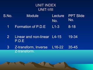 UNIT INDEX
                     UNIT-VIII
S.No.          Module          Lecture   PPT Slide
                               No.       No.
  1     Formation of P.D.E     L1-3      8-18

  2     Linear and non-linear L4-15      19-34
        P.D.E
  3     Z-transform, Inverse   L16-22    35-45
        Z-transform.
 