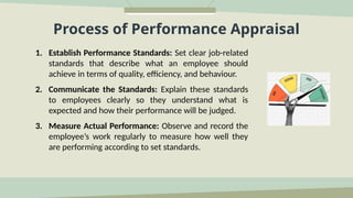 UNIT - VIII CONTROLLING/IMPLEMENTING NURSING STANDARDS.pptx