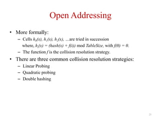 25
Open Addressing
• More formally:
– Cells h0(x), h1(x), h2(x), …are tried in succession
where, hi(x) = (hash(x) + f(i)) mod TableSize, with f(0) = 0.
– The function f is the collision resolution strategy.
• There are three common collision resolution strategies:
– Linear Probing
– Quadratic probing
– Double hashing
 