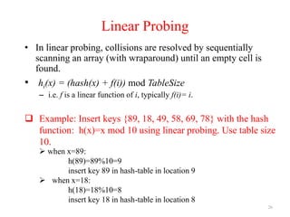 26
Linear Probing
• In linear probing, collisions are resolved by sequentially
scanning an array (with wraparound) until an empty cell is
found.
• hi(x) = (hash(x) + f(i)) mod TableSize
– i.e. f is a linear function of i, typically f(i)= i.
 Example: Insert keys {89, 18, 49, 58, 69, 78} with the hash
function: h(x)=x mod 10 using linear probing. Use table size
10.
 when x=89:
h(89)=89%10=9
insert key 89 in hash-table in location 9
 when x=18:
h(18)=18%10=8
insert key 18 in hash-table in location 8
 