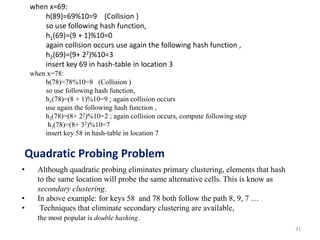 31
when x=69:
h(89)=69%10=9 (Collision )
so use following hash function,
h1(69)=(9 + 1)%10=0
again collision occurs use again the following hash function ,
h2(69)=(9+ 22)%10=3
insert key 69 in hash-table in location 3
when x=78:
h(78)=78%10=8 (Collision )
so use following hash function,
h1(78)=(8 + 1)%10=9 ; again collision occurs
use again the following hash function ,
h2(78)=(8+ 22)%10=2 ; again collision occurs, compute following step
h3(78)=(8+ 32)%10=7
insert key 58 in hash-table in location 7
• Although quadratic probing eliminates primary clustering, elements that hash
to the same location will probe the same alternative cells. This is know as
secondary clustering.
• In above example: for keys 58 and 78 both follow the path 8, 9, 7 …
• Techniques that eliminate secondary clustering are available,
the most popular is double hashing.
Quadratic Probing Problem
 