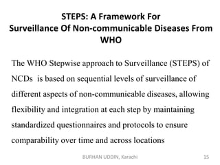 UNIT-VIII SURVEILLANCE AND NOTIFICATION OF COMMUNICABLE DISEASES.pdf