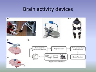 Brain activity devices
 