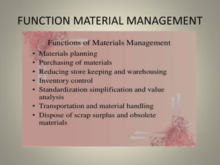 FUNCTION MATERIAL MANAGEMENT
 
