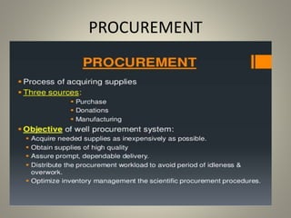PROCUREMENT
 