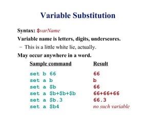 Variable Substitution
Syntax: $varName
Variable name is letters, digits, underscores.
 – This is a little white lie, actually.
May occur anywhere in a word.
     Sample command              Result
     set   b   66                66
     set   a   b                 b
     set   a   $b                66
     set   a   $b+$b+$b          66+66+66
     set   a   $b.3              66.3
     set   a   $b4               no such variable
 