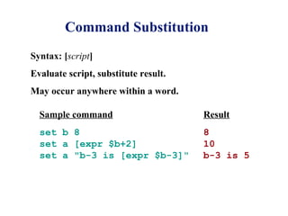 Command Substitution
Syntax: [script]
Evaluate script, substitute result.
May occur anywhere within a word.

  Sample command                      Result
  set b 8                             8
  set a [expr $b+2]                   10
  set a "b-3 is [expr $b-3]"          b-3 is 5
 