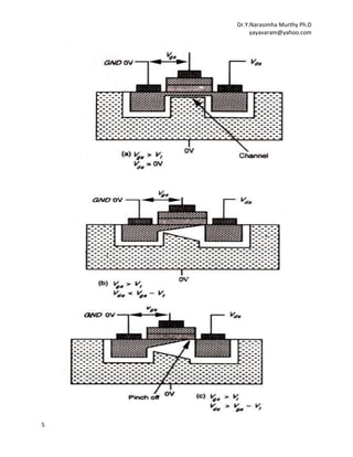 Vlsi Introduction Introduction to VLSI Technology | DOCX