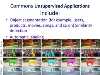 Commons Unsupervised Applications
include:
• Object segmentation (for example, users,
products, movies, songs, and so on) Similarity
detection
• Automatic labeling
23
 