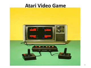 Atari Video Game
30
 