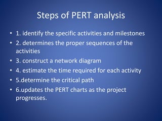 Steps of PERT analysis
• 1. identify the specific activities and milestones
• 2. determines the proper sequences of the
activities
• 3. construct a network diagram
• 4. estimate the time required for each activity
• 5.determine the critical path
• 6.updates the PERT charts as the project
progresses.
 