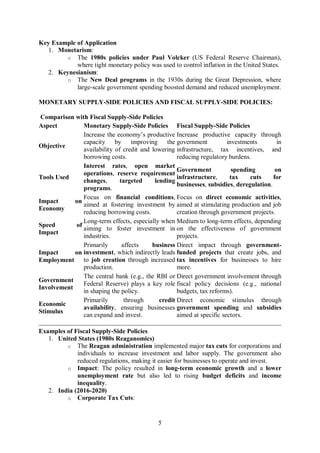 5
Key Example of Application
1. Monetarism:
o The 1980s policies under Paul Volcker (US Federal Reserve Chairman),
where tight monetary policy was used to control inflation in the United States.
2. Keynesianism:
o The New Deal programs in the 1930s during the Great Depression, where
large-scale government spending boosted demand and reduced unemployment.
MONETARY SUPPLY-SIDE POLICIES AND FISCAL SUPPLY-SIDE POLICIES:
Comparison with Fiscal Supply-Side Policies
Aspect Monetary Supply-Side Policies Fiscal Supply-Side Policies
Objective
Increase the economy’s productive
capacity by improving the
availability of credit and lowering
borrowing costs.
Increase productive capacity through
government investments in
infrastructure, tax incentives, and
reducing regulatory burdens.
Tools Used
Interest rates, open market
operations, reserve requirement
changes, targeted lending
programs.
Government spending on
infrastructure, tax cuts for
businesses, subsidies, deregulation.
Impact on
Economy
Focus on financial conditions,
aimed at fostering investment by
reducing borrowing costs.
Focus on direct economic activities,
aimed at stimulating production and job
creation through government projects.
Speed of
Impact
Long-term effects, especially when
aiming to foster investment in
industries.
Medium to long-term effects, depending
on the effectiveness of government
projects.
Impact on
Employment
Primarily affects business
investment, which indirectly leads
to job creation through increased
production.
Direct impact through government-
funded projects that create jobs, and
tax incentives for businesses to hire
more.
Government
Involvement
The central bank (e.g., the RBI or
Federal Reserve) plays a key role
in shaping the policy.
Direct government involvement through
fiscal policy decisions (e.g., national
budgets, tax reforms).
Economic
Stimulus
Primarily through credit
availability, ensuring businesses
can expand and invest.
Direct economic stimulus through
government spending and subsidies
aimed at specific sectors.
Examples of Fiscal Supply-Side Policies
1. United States (1980s Reaganomics)
o The Reagan administration implemented major tax cuts for corporations and
individuals to increase investment and labor supply. The government also
reduced regulations, making it easier for businesses to operate and invest.
o Impact: The policy resulted in long-term economic growth and a lower
unemployment rate but also led to rising budget deficits and income
inequality.
2. India (2016-2020)
o Corporate Tax Cuts:
 