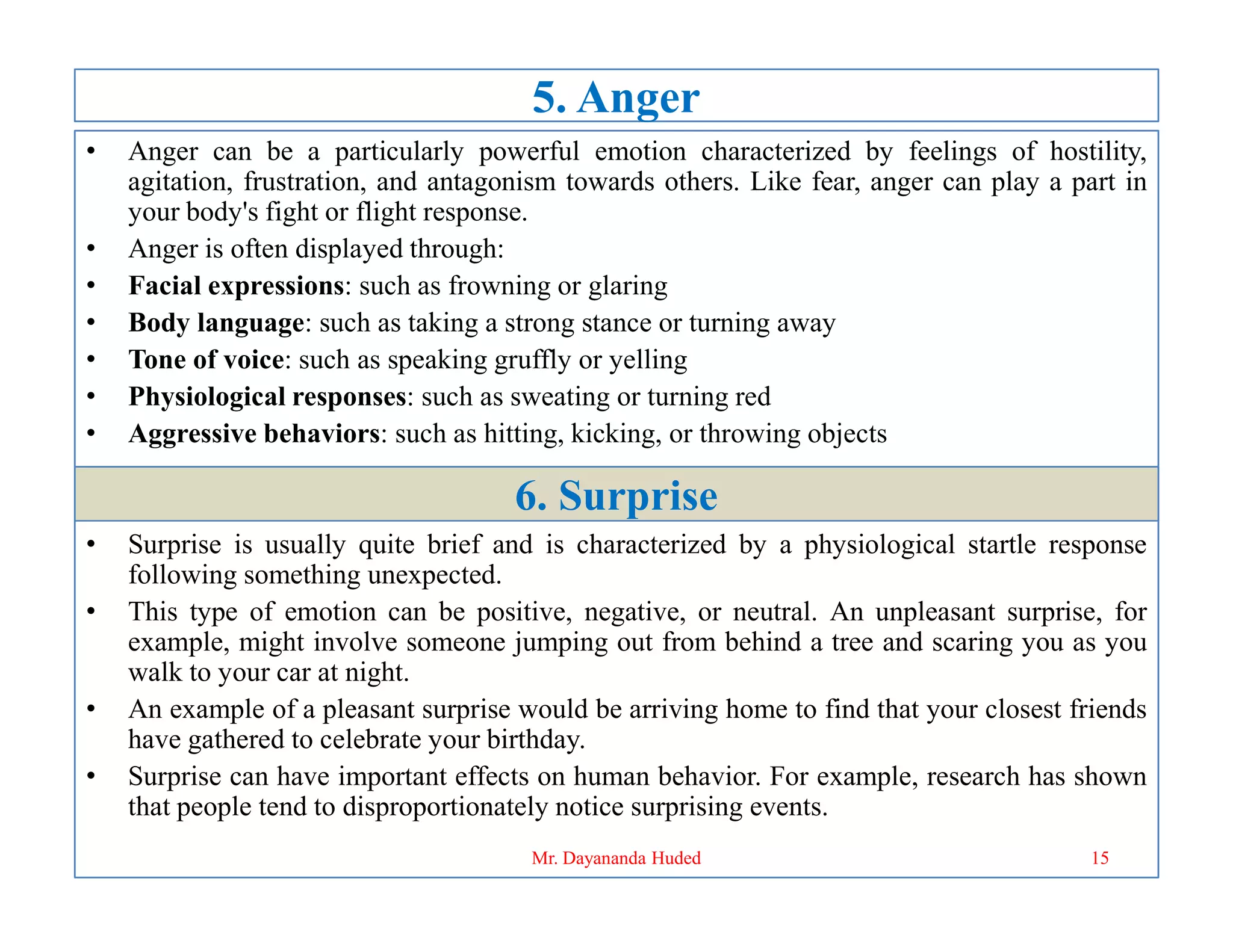 5. Anger
• Anger can be a particularly powerful emotion characterized by feelings of hostility,
agitation, frustration, and antagonism towards others. Like fear, anger can play a part in
your body's fight or flight response.
• Anger is often displayed through:
• Facial expressions: such as frowning or glaring
• Body language: such as taking a strong stance or turning away
• Tone of voice: such as speaking gruffly or yelling
• Physiological responses: such as sweating or turning red
• Aggressive behaviors: such as hitting, kicking, or throwing objects
6. Surprise
• Surprise is usually quite brief and is characterized by a physiological startle response
following something unexpected.
• This type of emotion can be positive, negative, or neutral. An unpleasant surprise, for
example, might involve someone jumping out from behind a tree and scaring you as you
walk to your car at night.
• An example of a pleasant surprise would be arriving home to find that your closest friends
have gathered to celebrate your birthday.
• Surprise can have important effects on human behavior. For example, research has shown
that people tend to disproportionately notice surprising events.
15
Mr. Dayananda Huded
6. Surprise
 