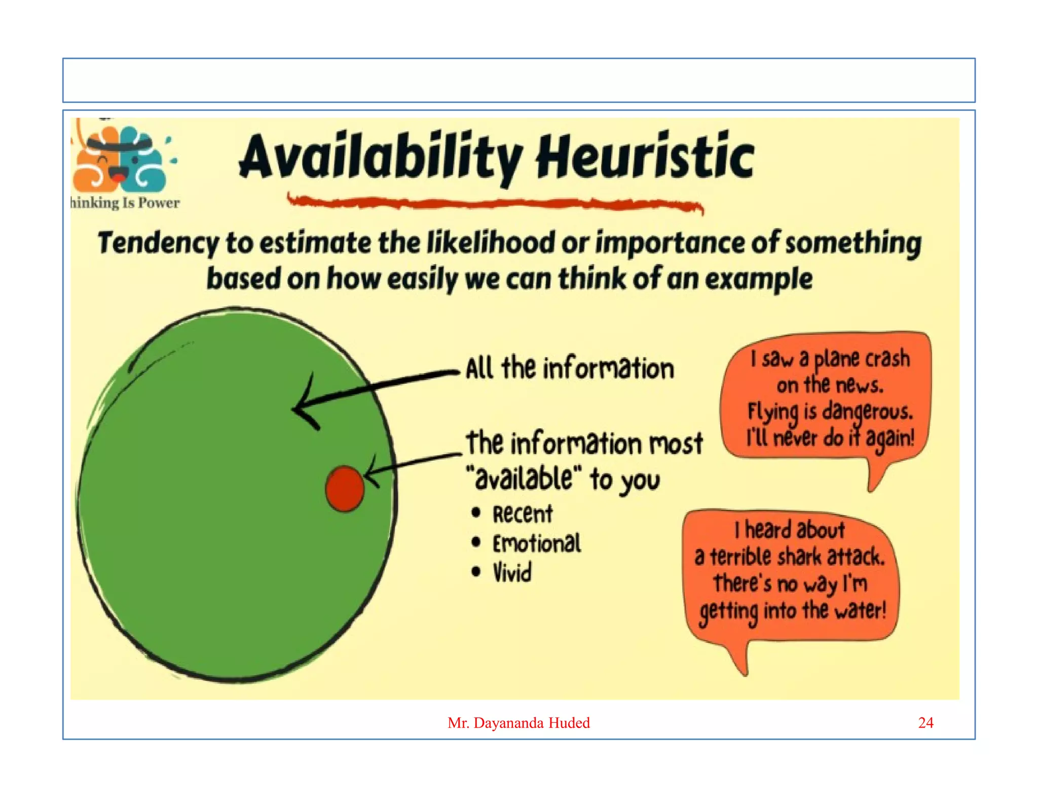 24
Mr. Dayananda Huded
 