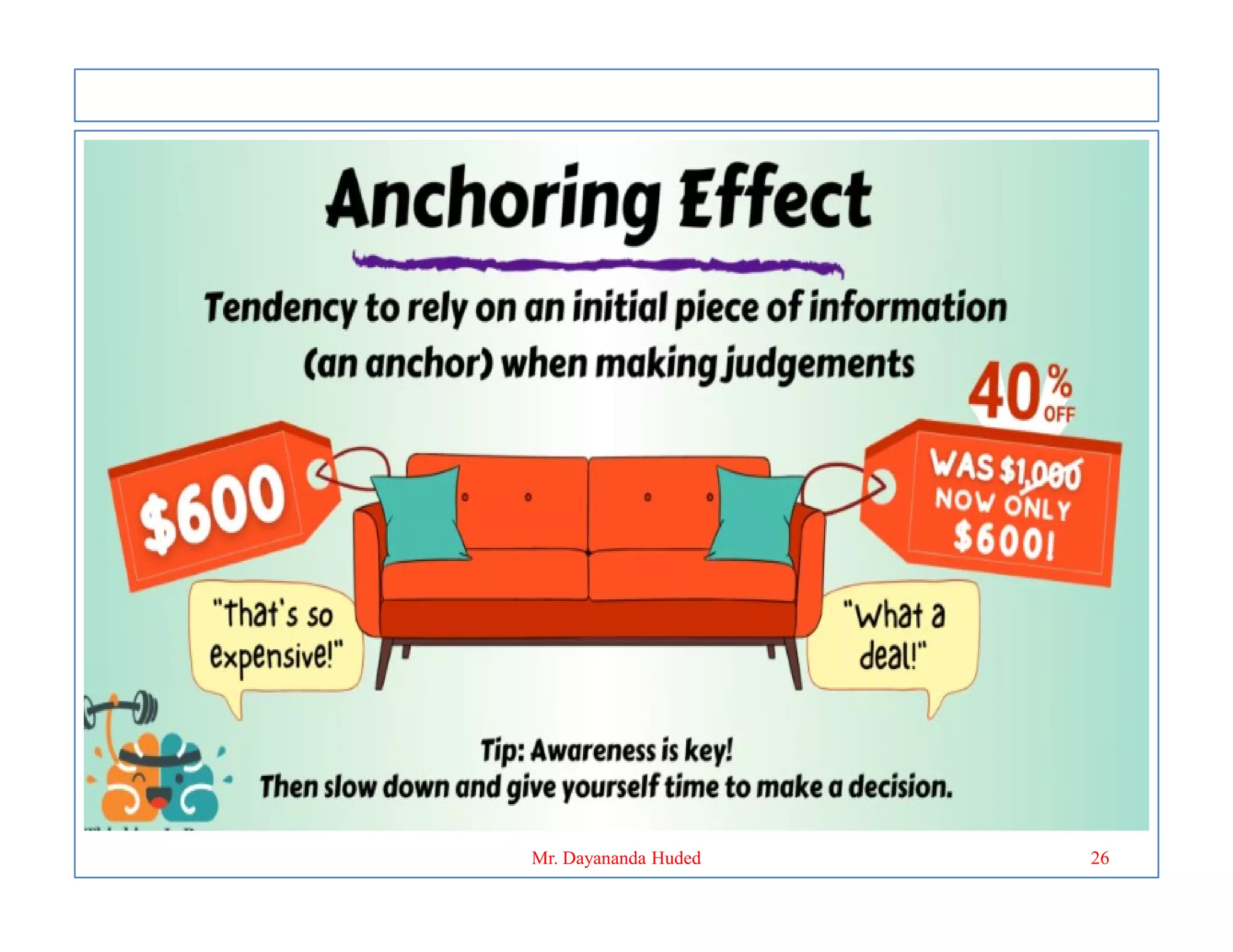 26
Mr. Dayananda Huded
 