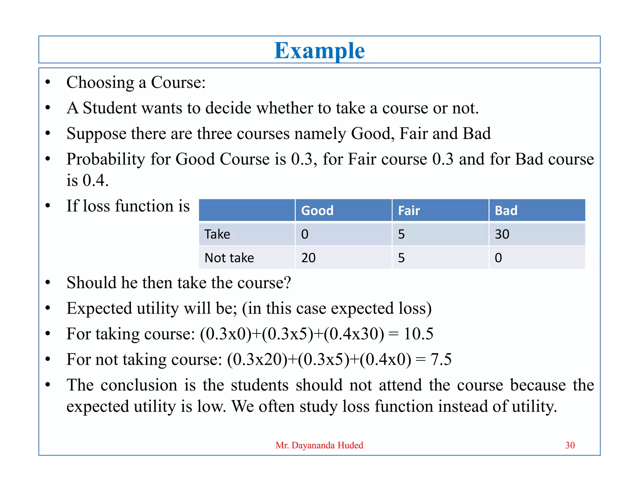Example
• Choosing a Course:
• A Student wants to decide whether to take a course or not.
• Suppose there are three courses namely Good, Fair and Bad
• Probability for Good Course is 0.3, for Fair course 0.3 and for Bad course
is 0.4.
• If loss function is Good Fair Bad
Take 0 5 30
• Should he then take the course?
• Expected utility will be; (in this case expected loss)
• For taking course: (0.3x0)+(0.3x5)+(0.4x30) = 10.5
• For not taking course: (0.3x20)+(0.3x5)+(0.4x0) = 7.5
• The conclusion is the students should not attend the course because the
expected utility is low. We often study loss function instead of utility.
30
Mr. Dayananda Huded
Not take 20 5 0
 