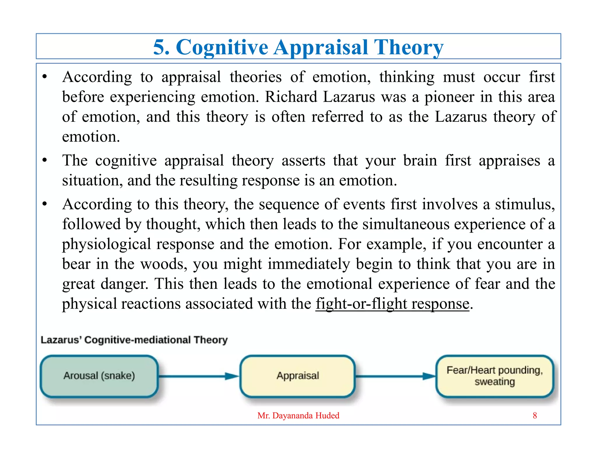 5. Cognitive Appraisal Theory
• According to appraisal theories of emotion, thinking must occur first
before experiencing emotion. Richard Lazarus was a pioneer in this area
of emotion, and this theory is often referred to as the Lazarus theory of
emotion.
• The cognitive appraisal theory asserts that your brain first appraises a
situation, and the resulting response is an emotion.
• According to this theory, the sequence of events first involves a stimulus,
followed by thought, which then leads to the simultaneous experience of a
followed by thought, which then leads to the simultaneous experience of a
physiological response and the emotion. For example, if you encounter a
bear in the woods, you might immediately begin to think that you are in
great danger. This then leads to the emotional experience of fear and the
physical reactions associated with the fight-or-flight response.
8
Mr. Dayananda Huded
 