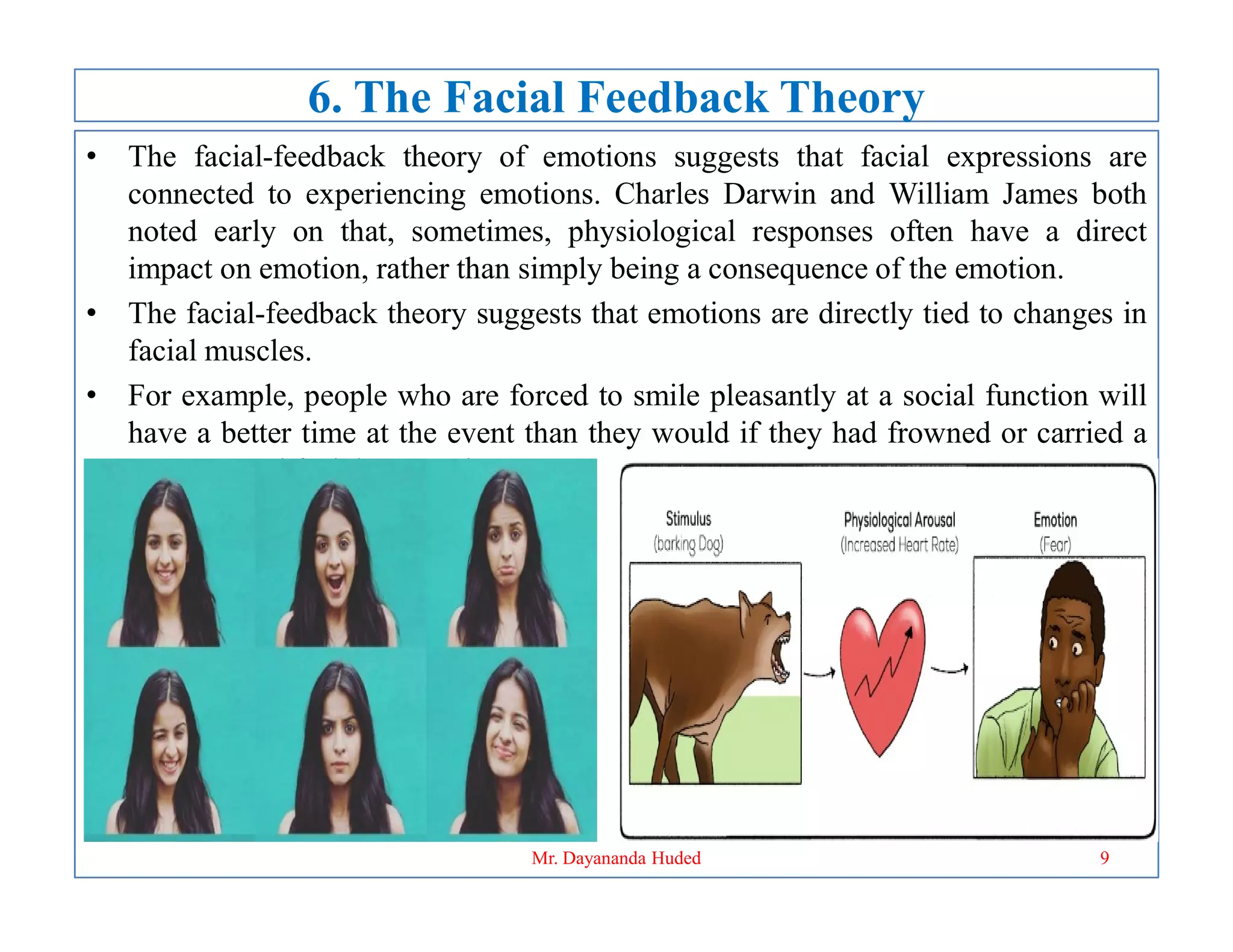 6. The Facial Feedback Theory
• The facial-feedback theory of emotions suggests that facial expressions are
connected to experiencing emotions. Charles Darwin and William James both
noted early on that, sometimes, physiological responses often have a direct
impact on emotion, rather than simply being a consequence of the emotion.
• The facial-feedback theory suggests that emotions are directly tied to changes in
facial muscles.
• For example, people who are forced to smile pleasantly at a social function will
have a better time at the event than they would if they had frowned or carried a
more neutral facial expression.
more neutral facial expression.
9
Mr. Dayananda Huded
 