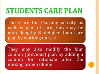 These are the learning activity as
well as plan of care, they may be
more lengthy & detailed than care
plan by working nurses.
They may also modify the four
column (previous) plan by adding a
column for rationale after the
nursing order column
 