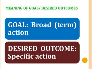 GOAL: Broad (term)
action
DESIRED OUTCOME:
Specific action
 
