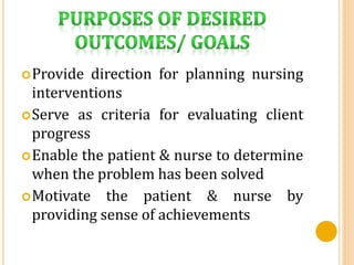 Provide direction for planning nursing
interventions
Serve as criteria for evaluating client
progress
Enable the patient & nurse to determine
when the problem has been solved
Motivate the patient & nurse by
providing sense of achievements
 