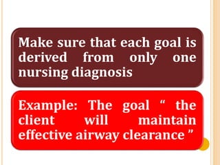 Make sure that each goal is
derived from only one
nursing diagnosis
Example: The goal “ the
client will maintain
effective airway clearance ”
 