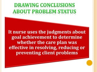 It nurse uses the judgments about
goal achievement to determine
whether the care plan was
effective in resolving, reducing or
preventing client problems
 