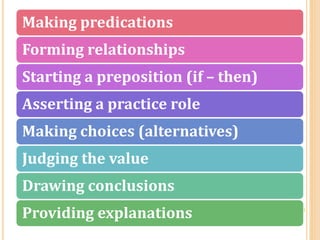 Making predications
Forming relationships
Starting a preposition (if – then)
Asserting a practice role
Making choices (alternatives)
Judging the value
Drawing conclusions
Providing explanations
 