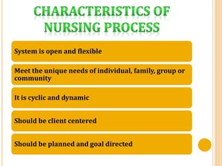 System is open and flexible
Meet the unique needs of individual, family, group or
community
It is cyclic and dynamic
Should be client centered
Should be planned and goal directed
 