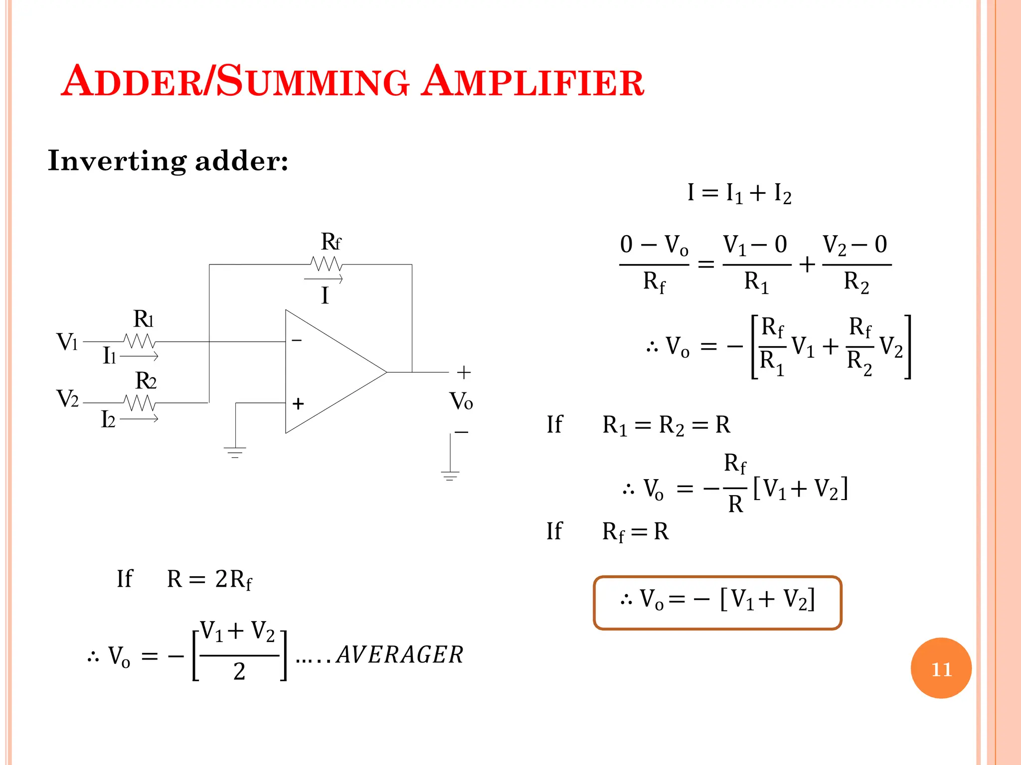 ADDER/SUMMING AMPLIFIER
Inverting adder:
+
_
Rf
R1
Vo
+
_
I
V1
V2
R2
I1
I2
I = I1 + I2
R
=
0 − Vo V1− 0
R
f 1
+
V2− 0
R2
1
Rf Rf
2
∴ Vo = −
R
V1 +
R
V2
If R1 = R2 = R
o
R
Rf
∴ V = − V1+ V2
If Rf = R
∴ Vo = − V1+ V2
If R = 2Rf
o
V1+ V2
∴ V = −
2
…. . 𝐴𝑉𝐸𝑅𝐴𝐺𝐸𝑅
11
 