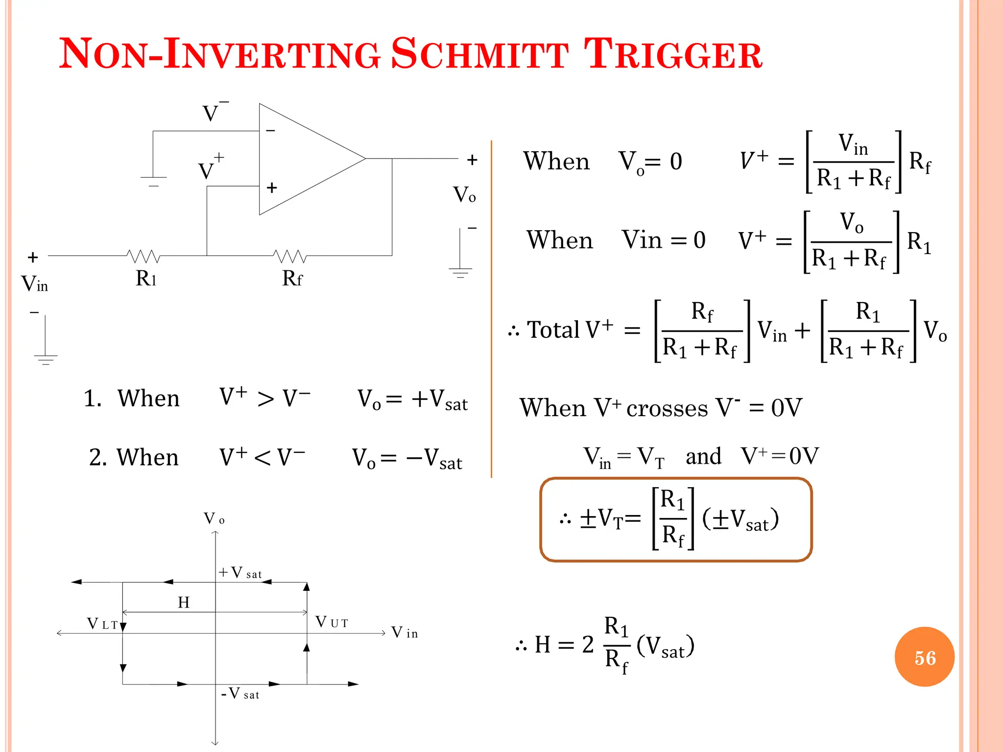 NON-INVERTING SCHMITT TRIGGER
+
_
Rf
R1
Vo
+
_
+
Vin
_
V
+
V
_
1. When V+
> V− Vo = +Vsat
2. When V+ < V− Vo = −Vsat
𝑉+ =
Vin
Rf
o
When V = 0
V+ =
R1 +Rf
Vo
R1 +Rf
R1
When Vin = 0
∴ Total V+ =
Rf
R1 +Rf
Vin +
R1
R1 +Rf
Vo
When V+ crosses V- = 0V
Vin = VT and V+ =0V
∴ ±VT=
R1
Rf
±Vsat
V L T V U T
+ V sat
-V sat
V o
V in
H
R1
∴ H = 2
Rf
Vsat 56
 
