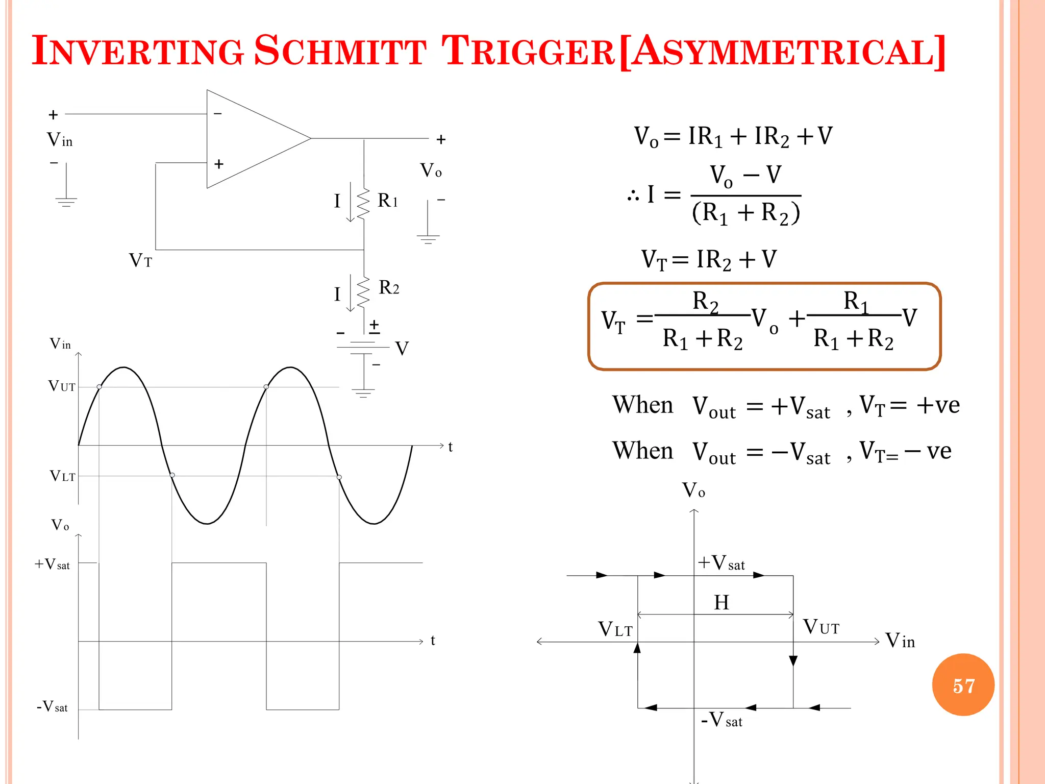 INVERTING SCHMITT TRIGGER[ASYMMETRICAL]
+
_
R1
Vin
+
_
_
Vo
+
_
V
VT
I R2
+
I
Vo = IR1 + IR2 +V
∴ I =
o
V − V
R + R
1 2
VT = IR2 + V
VT
R1 +R2
o
R R
R1 +R2
= 2
V + 1
V
Vin
Vo
+Vsat
-Vsat
VUT
VLT
t
t
VLT VUT
+Vsat
-Vsat
Vin
H
When
When
Vout = +Vsat
Vout = −Vsat
Vo
, VT = +ve
, VT= − ve
57
 