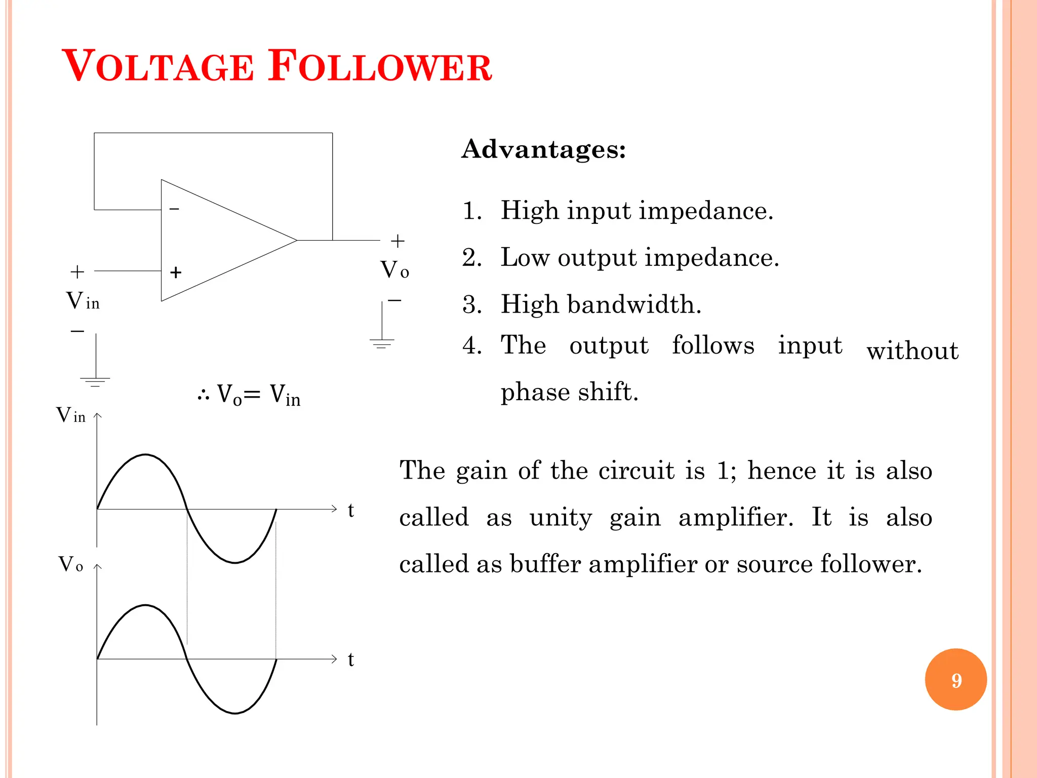 VOLTAGE FOLLOWER
+
_
Vo
+
_
_
+
Vin
∴ Vo= Vin
The gain of the circuit is 1; hence it is also
called as unity gain amplifier. It is also
called as buffer amplifier or source follower.
Vin
Vo
t
t
Advantages:
without
1. High input impedance.
2. Low output impedance.
3. High bandwidth.
4. The output follows input
phase shift.
9
 