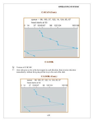OPERATING SYSTEMS
v-20
CC--SSCCAANN ((CCoonntt..))
CC--LLOOOOKK
Version of C-SCAN
Arm only goes as far as the last request in each direction, then reverses direction
immediately, without first going all the way to the end of the disk.
CC--LLOOOOKK ((CCoonntt..))
 