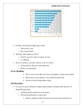 OPERATING SYSTEMS
v-3
 Caching - fast memory holding copy of data
o Always just a copy
o Key to performance
 Spooling - hold output for a device
o If device can serve only one request at a time
o i.e., Printing
 Device reservation - provides exclusive access to a device
o System calls for allocation and deallocation
o Watch out for deadlock
Error Handling
 OS can recover from disk read, device unavailable, transient write failures
 Most return an error number or code when I/O request fails
 System error logs hold problem reports
I/O Protection
 User process may accidentally or purposefully attempt to disrupt normal operation via
illegal I/O instructions
o All I/O instructions defined to be privileged
o I/O must be performed via system calls
 Memory-mapped and I/O port memory locations must be protected too
 