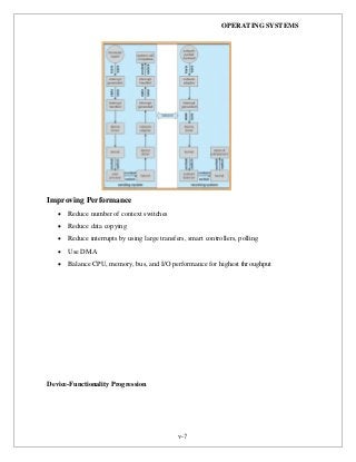 OPERATING SYSTEMS
v-7
Improving Performance
 Reduce number of context switches
 Reduce data copying
 Reduce interrupts by using large transfers, smart controllers, polling
 Use DMA
 Balance CPU, memory, bus, and I/O performance for highest throughput
Device-Functionality Progression
 