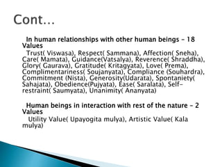 In human relationships with other human beings – 18
Values
Trust( Viswasa), Respect( Sammana), Affection( Sneha),
Care( Mamata), Guidance(Vatsalya), Reverence( Shraddha),
Glory( Gaurava), Gratitude( Kritagyata), Love( Prema),
Complimentariness( Soujanyata), Compliance (Souhardra),
Commitment (Nista), Generosity(Udarata), Spontaniety(
Sahajata), Obedience(Pujyata), Ease( Saralata), Self-
restraint( Saumyata), Unanimity( Ananyata)
Human beings in interaction with rest of the nature – 2
Values
Utility Value( Upayogita mulya), Artistic Value( Kala
mulya)
 