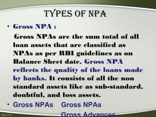 Introduction to Non performing assets Unit-V PPT.pptx