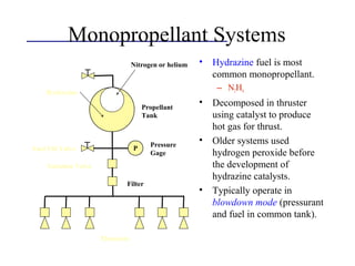 Monopropellant Systems
• Hydrazine fuel is most
common monopropellant.
– N2H4
• Decomposed in thruster
using catalyst to produce
hot gas for thrust.
• Older systems used
hydrogen peroxide before
the development of
hydrazine catalysts.
• Typically operate in
blowdown mode (pressurant
and fuel in common tank).
PFuel Fill Valve
Pressure
Gage
Isolation Valve
Filter
Thrusters
Propellant
Tank
Nitrogen or helium
Hydrazine
 