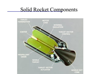 Solid Rocket Components
 