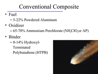 Conventional Composite
• Fuel
– 5-22% Powdered Aluminum
• Oxidizer
– 65-70% Ammonium Perchlorate (NH4ClO4or AP)
• Binder
– 8-14% Hydroxyl-
Terminated
Polybutadiene (HTPB)
 